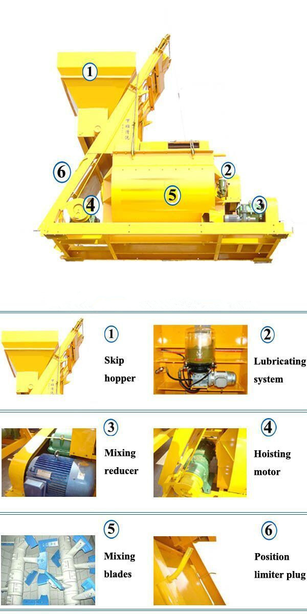 Twin Shaft Concrete Mixer For Sale